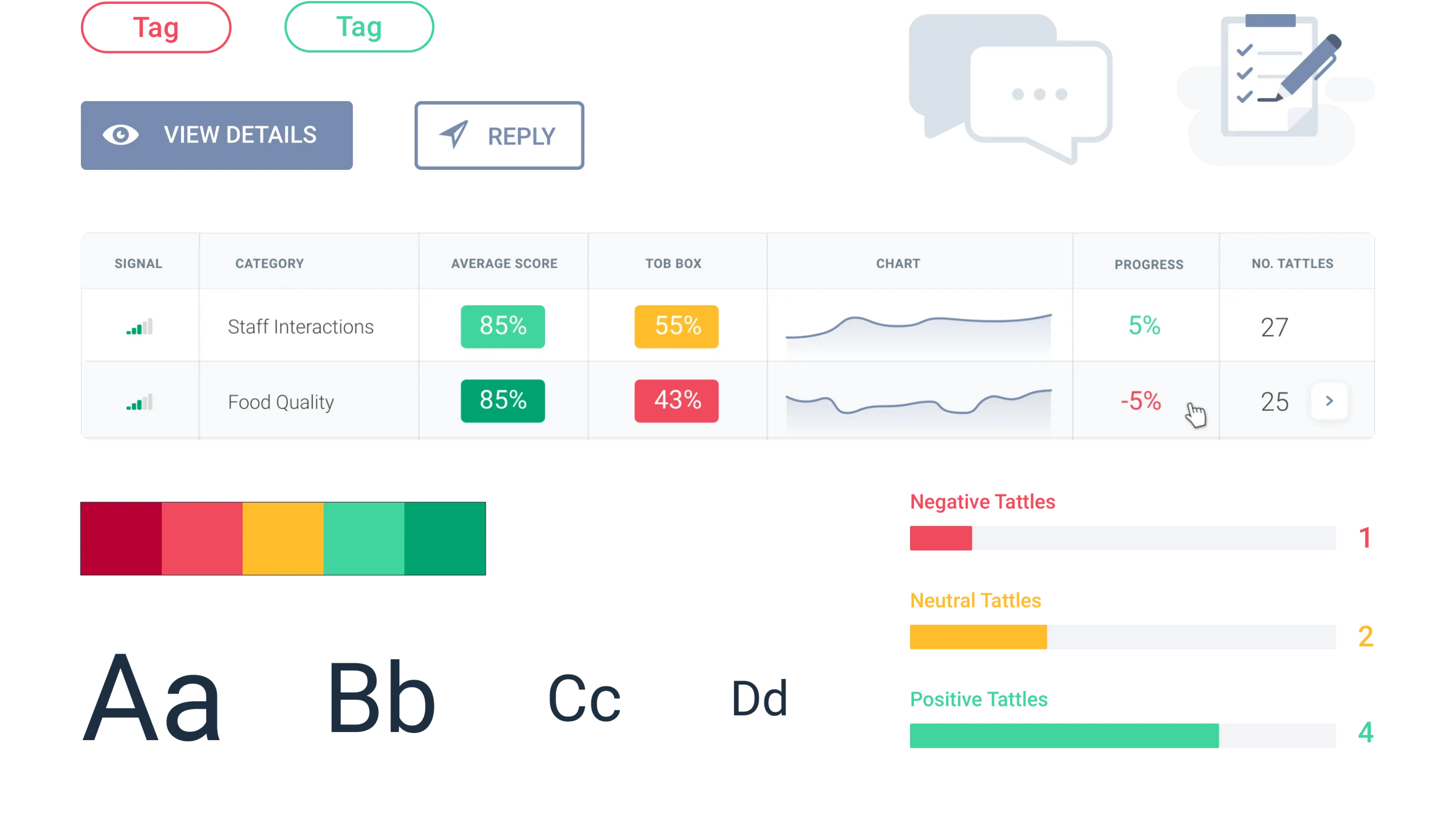 Custom Design System