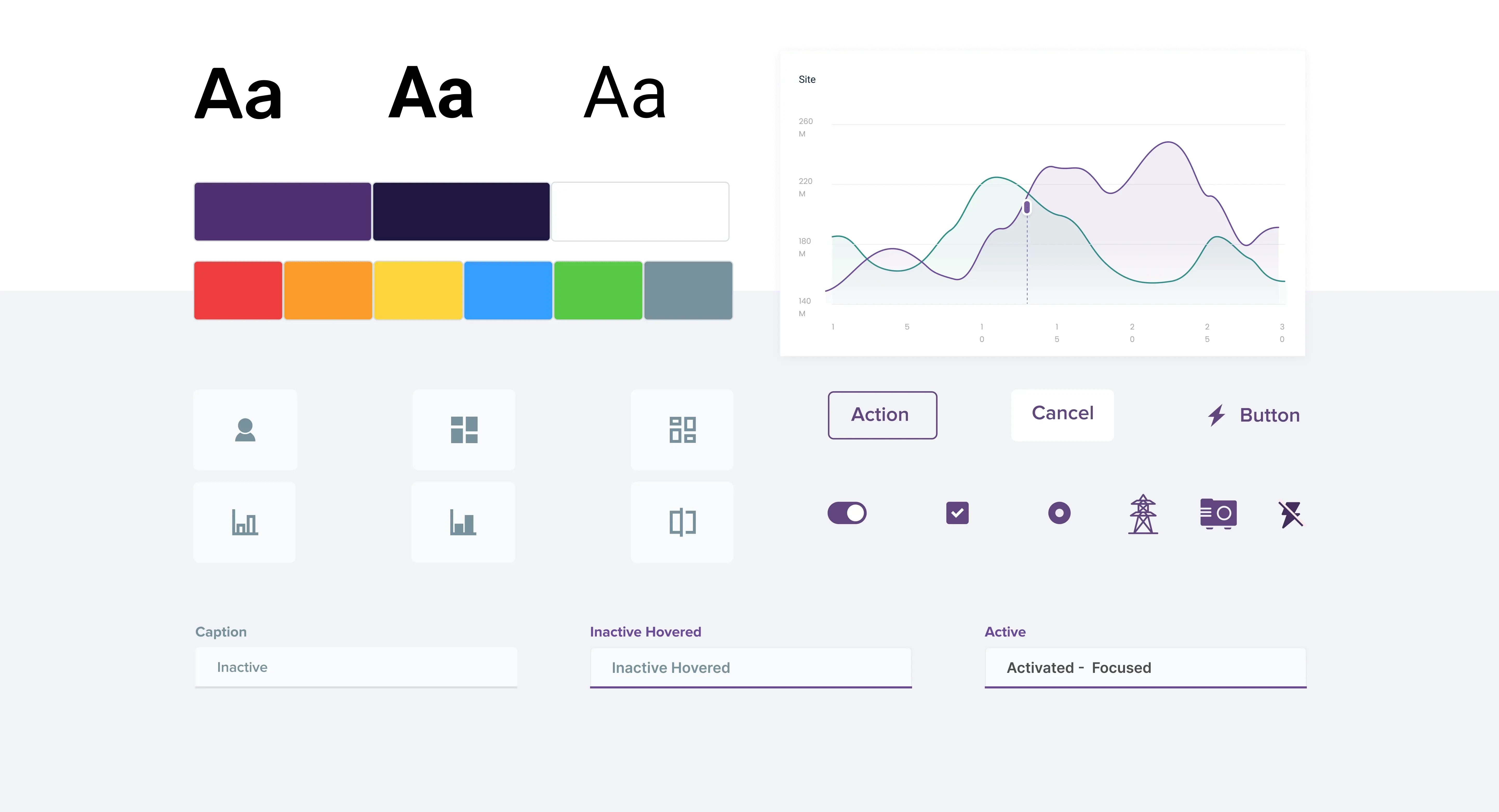 Custom Design System